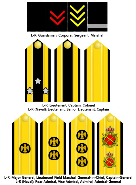 Rank insignia of the Pontifical Walsingham Guard